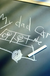 Family drawing