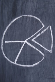 Math Help: Fractions