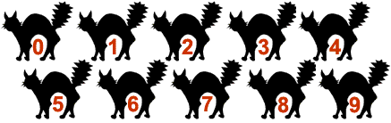 Cat Numbers