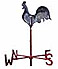 Weather clip art