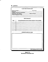 Trip Itinerary Preparation Form