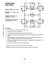 Basketball Foul Shooting