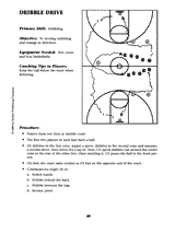 Dribble Drive