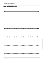 Number Line Template Free