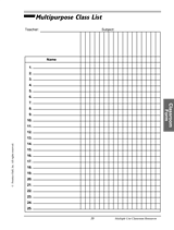 Blank Table Template