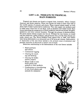Threats to Tropical Rain Forests