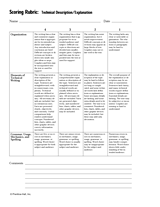 Scoring Rubric: Technical Description / Explanation
