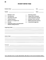 Incident Reports Template