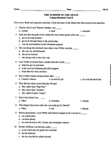 The Summer of the Swans -- Test B