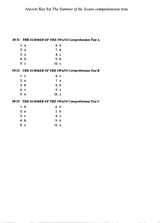 The Summer of the Swans Answer Key