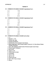 Summer of My German Soldier -- Answer Key