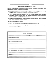 Across Five Aprils -- Project Ideas