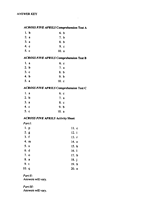 Across Five Aprils -- Answer Keys