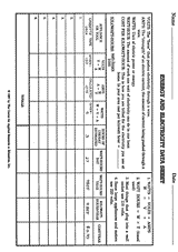 Energy and Electricity Data Sheet