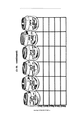 Mold Observation Chart