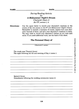 A Midsummer Night's Dream -- Act IV, Diary