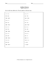 Error Pattern Compulatn&amp; Math Actv Elem Sch: Pearson