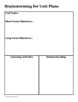 Brainstorming Graphic Organizer