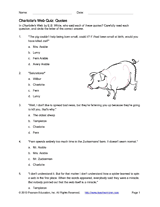 Charlotte's Web Quiz: Quotes