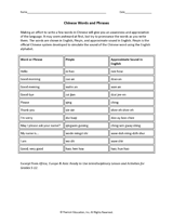 Chinese Words & Phrases