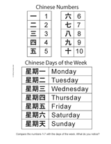 How to write the days of the week in chinese