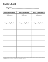 Paragraph Organizer