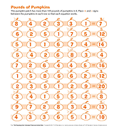 Pounds of Pumpkins