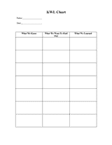 KWL Chart – Version 3
