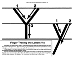 Finger Tracing the Letter Y