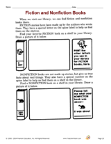Fiction+versus+Nonfiction+Worksheets Fiction versus Nonfiction Worksheets http://www.teachervision.fen.com ...