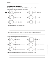 4th Grade Math Curriculum Standards | Lessons for 4th Grade Math