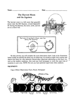 The Harvest Moon and the Equinox