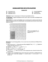 Highlighting Multiplication