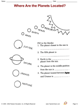 Where Are the Planets Located?