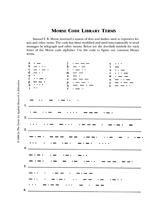 Morse Code Library Terms