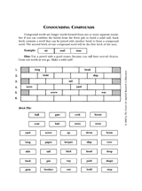 Confounding Compounds