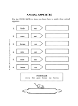 Animal Appetites