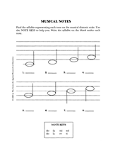 Musical Notes