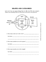 Shapes and Categories