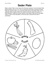 Paper Seder Plate Printable (K - 2nd Grade)