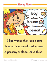 Parts of Speech Characters