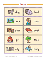 Parts of Speech Cards