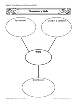 Bible Crossword Puzzles on Web Graphic Organizer This Is Your Index Html Page