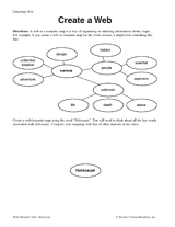 Create a Web: The Holocaust