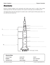 Rockets Printable (4th - 8th Grade) - TeacherVision.com