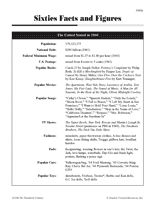 Facts and Figures of the 1960s