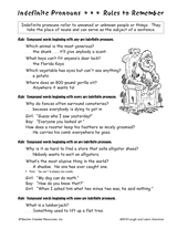 Indefinite Pronouns