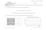 Math Warm-Up 176 for Gr. 1 & 2: Graphs, Data & Probability