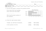 Math Warm-Up 186 for Gr. 1 & 2: Graphs, Data & Probability
