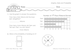Math Warm-Up 166 for Gr. 3 & 4: Graphs, Data & Probability